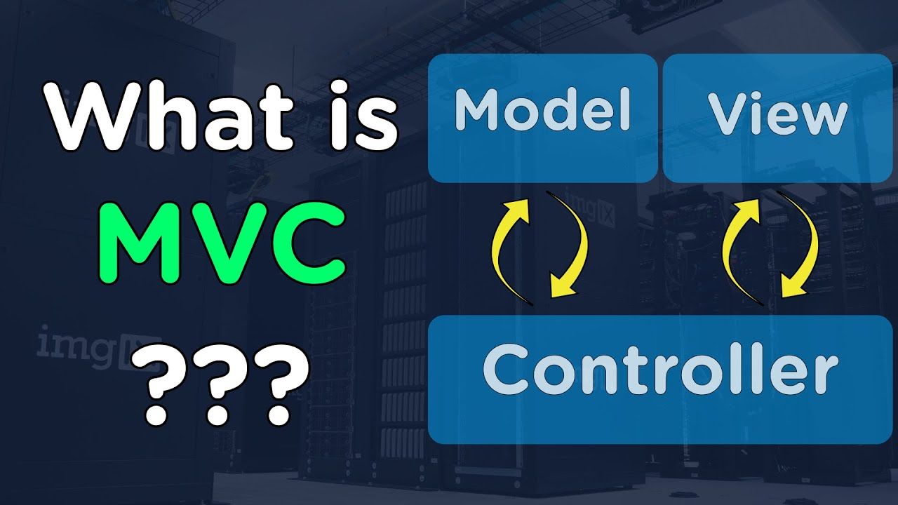 What is Model-View-Controller?